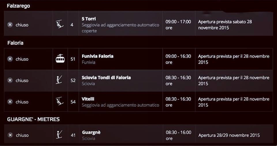 Apertura impianti a Cortina