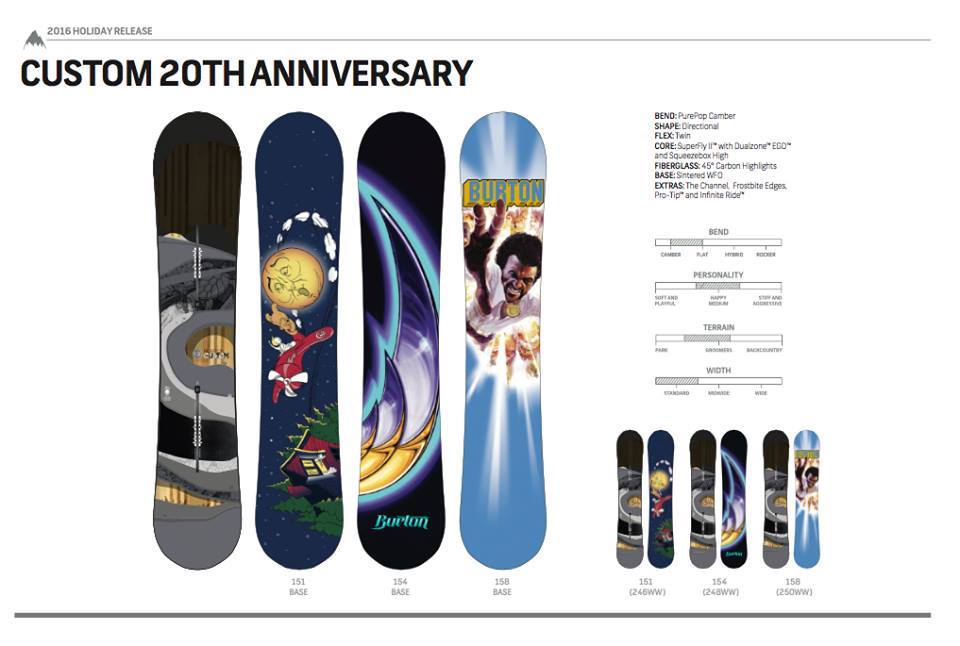 Burton Custom 20th anniversary